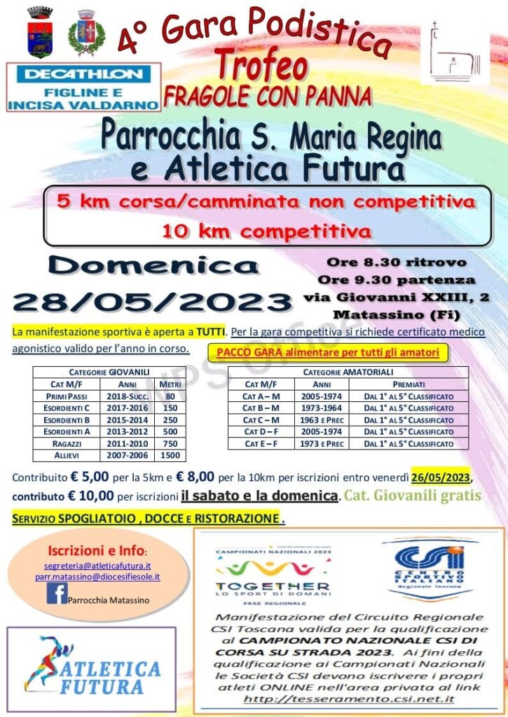 Trofeo Fragole con Panna Matassino 2023